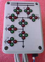 Circuit breaker/disconnector/feeder simulator for Factory Acceptance Test - CBS 070