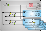 CMU100-1.1.S RS232 to Singlemode Fiber Optic converter, 110V-220VDC, 230 VAC, DIN35 rail, Ediseja 21, schematic