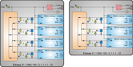 CMU100-2_1_1_1_1-12 RS232 to 2-3x RS232 star coupler schematic